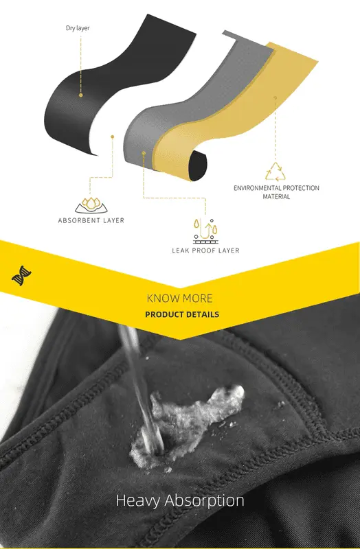 Bikini Style Leak Proof Incontinence and Period Underwear for Women - Image 12