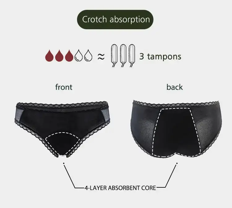 Lace Design Leak-Proof Period & Incontinence Underwear for Women - Image 10