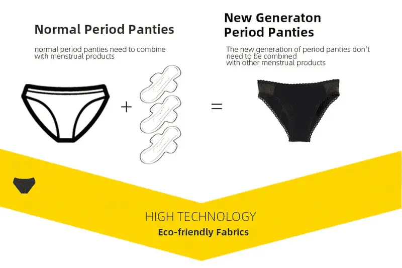 Lace Design Leak-Proof Period & Incontinence Underwear for Women - Image 14